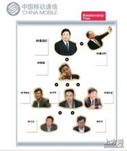 �齫����ǧ�ľ���Ƶ��³��ڵ��߽�������������̳�����ݽ�:��ͨ�л��� �����й�Ӯ...